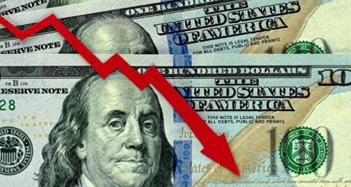 Surging U.S. Treasury Yields and Dollar